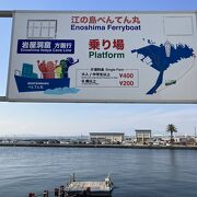 江の島の稚児ヶ淵と弁天橋を結ぶ遊覧船