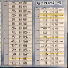 もっと大勢いますが載せきれないので取り敢えず一枚