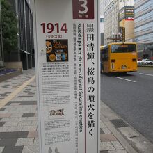 黒田清輝と弟子がいた