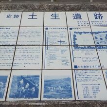 土生遺跡についての説明