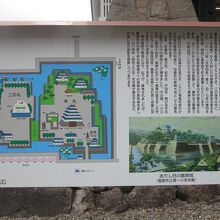 天守閣入口にある島原城の由来