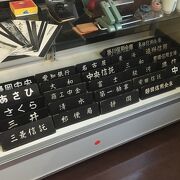 静岡金融