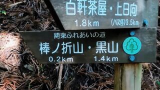 体力をつけてから登るルート