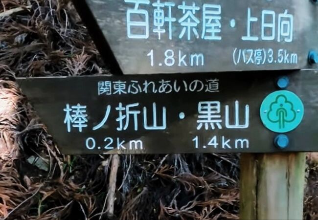 関東ふれあいの道 山草のみち