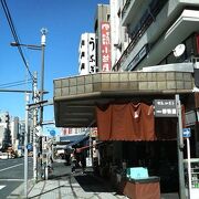 永代通り沿い、個人商店が多い昔ながらのアーケード街