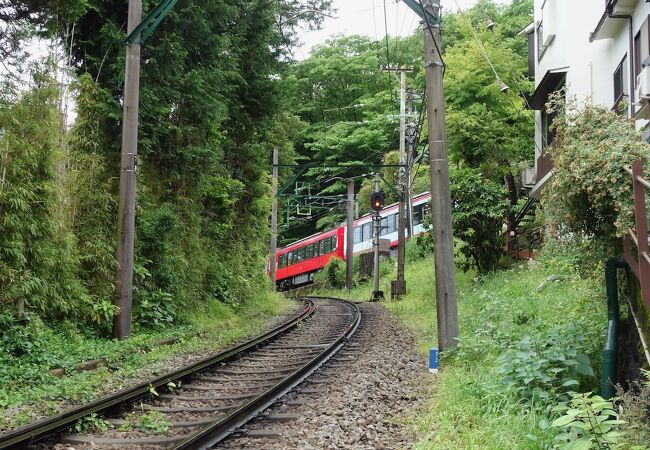 地上から歩いて接近は駅から結構かかります。