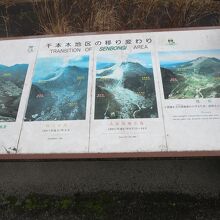 千本木地区の時間的な変化が分かります。