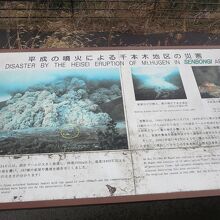 千本木地区の時間的な変化が分かります。