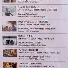 こんな懐かしいCMが見れました