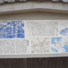千葉城の歴史が書かれていました。