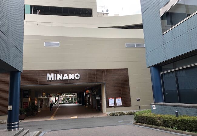 MINANO