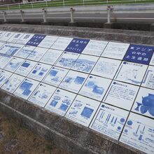 遺跡入口にある土生遺跡の説明資料