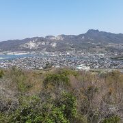 麓から屋島までの快適なルート