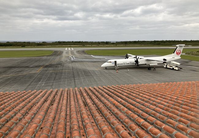 一日、２往復の宮古空港便