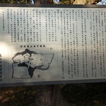 亀山城の説明板