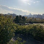 知らなかった公園、目黒天空庭園