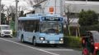 板橋区 りんりんGO (コミュニティバス)