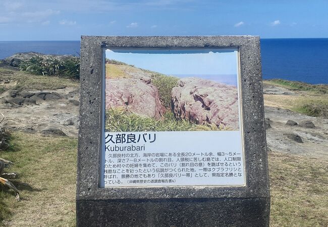 ある意味、与那国でもっとも有名な観光地かも