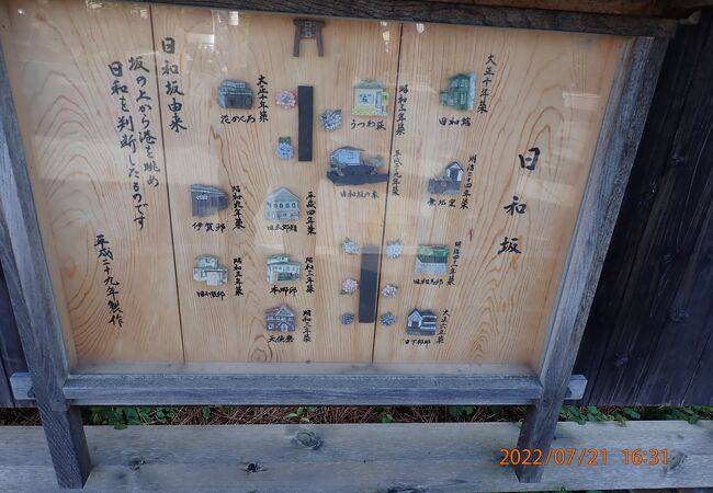 日和坂の西側に旧相馬家住宅がありました