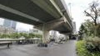 堂島川北岸、リバーサイドの施設