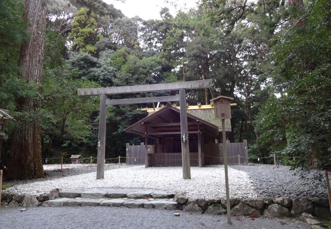 古くから山田原の鎮守の神