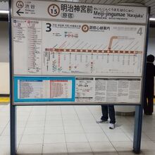 東京メトロ副都心線 明治神宮前駅