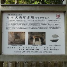 火雨塚古墳由緒