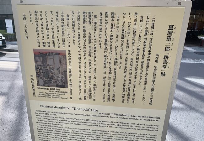 蔦屋重三郎の1号店が吉原遊郭のすぐそばにオープンしたという話