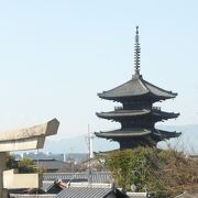 京都を代表する風景