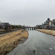 京都を代表する景観