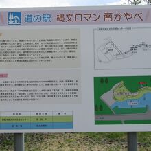 道の駅の案内板