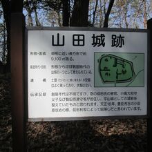 公園内にあった山田城址案内板