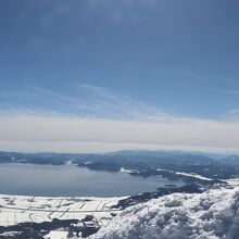 山頂からは360°の全方位の眺望