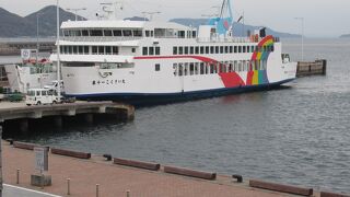国際フェリー