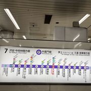 東京メトロ 半蔵門線