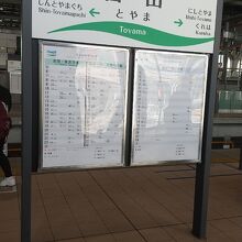 あいの風とやま鉄道 富山駅