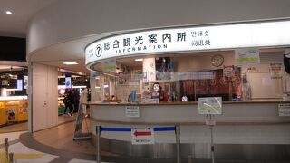 駅のコンコースにあります