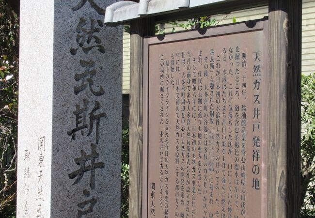 天然瓦斯井戸発祥之地