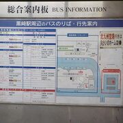 JR、筑豊電鉄、西鉄バス相互の乗り換えに便利な北九州市西部の交通中心地です。