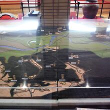 合戦のジオラマで解説