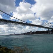本州と九州を繋ぐ吊り橋