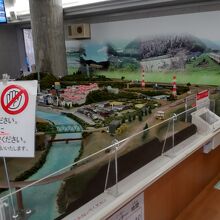 ジオラマ