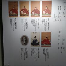 初代藩主の京極家の系図。