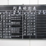国鉄瀬棚線資料室 クチコミ・アクセス・営業時間｜瀬棚・島牧