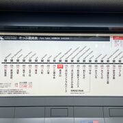 乗っててわかる電車の速さ