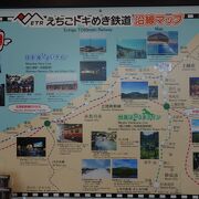 日本海沿いの鉄道