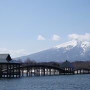 3月はまだ頂上付近は雪をかぶっており、すそ野も長く綺麗な山です。