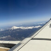 空の上から見る富士山