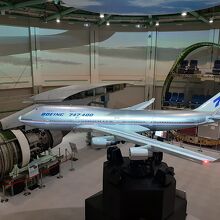 ボーイング機の展示