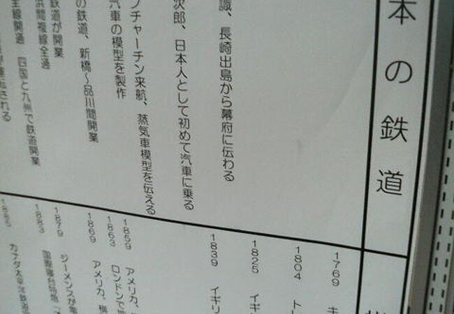 新幹線に鉄道展示室など電車好きにはたまりません